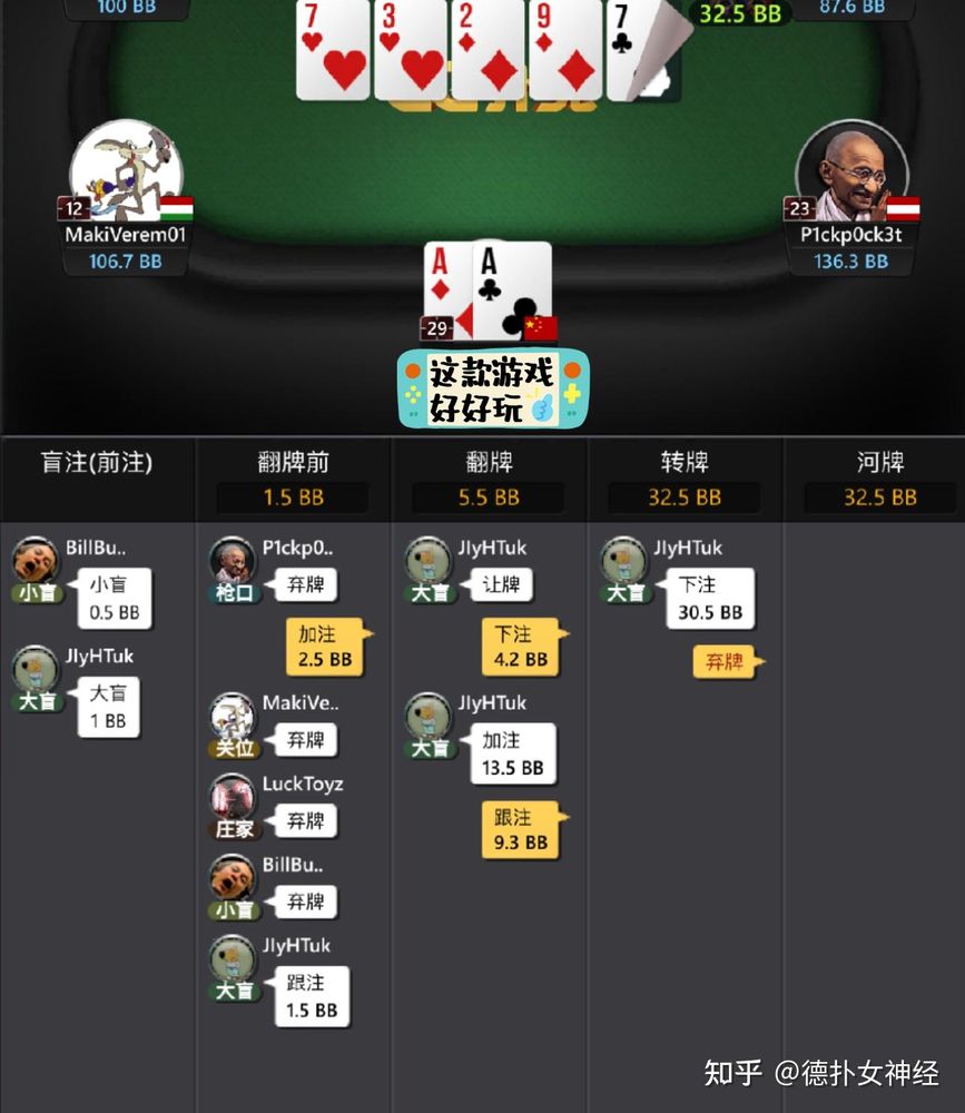 HHpoker是什么平台